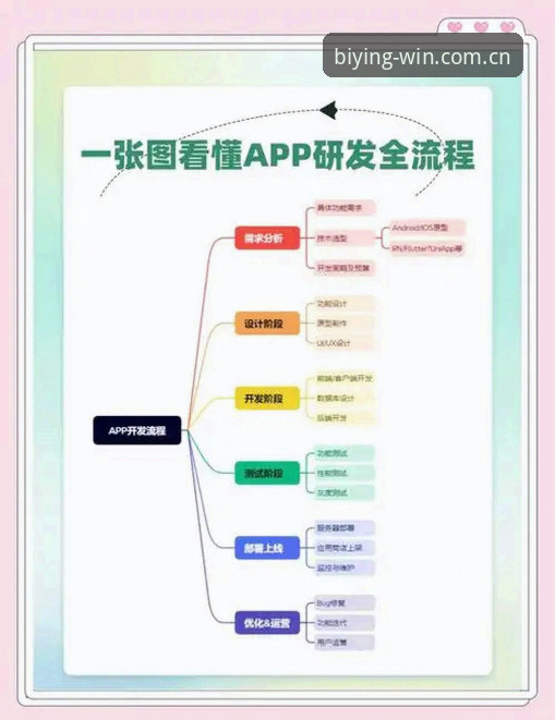 必赢APP实用指南：从下载到畅玩的全流程操作技巧