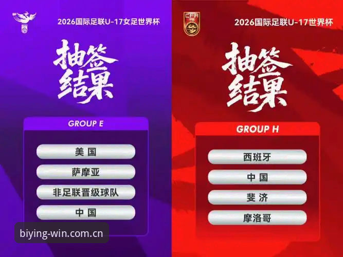 U17世界杯抽签结果详解：中国男女足分组形势与赛事看点