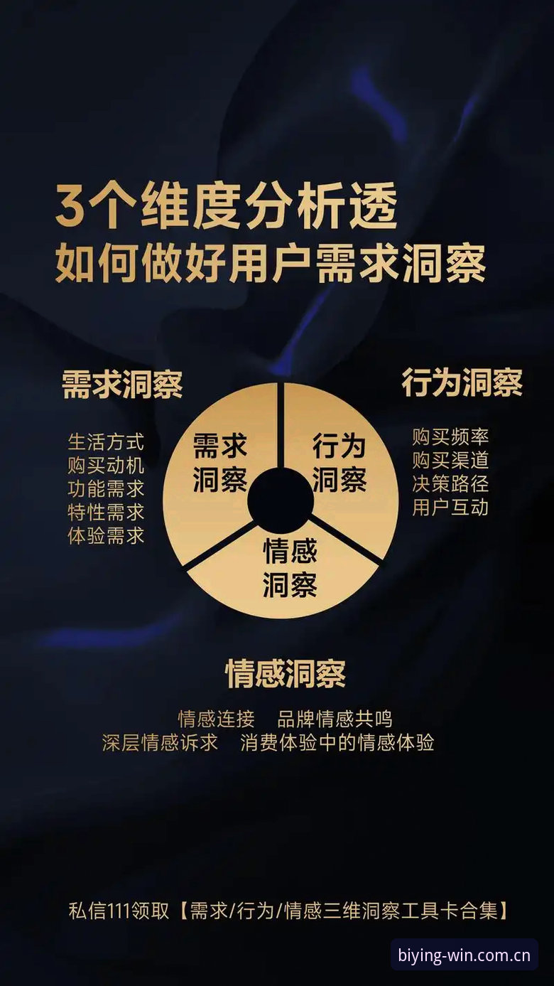 揭秘最新必赢平台的真相：一位行业分析师的数据洞察与深度解析